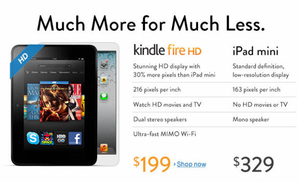 Comprar Kindle Amazon En lugar De iPads
