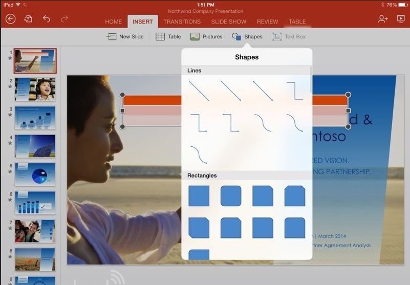 powerpoint for ipad2