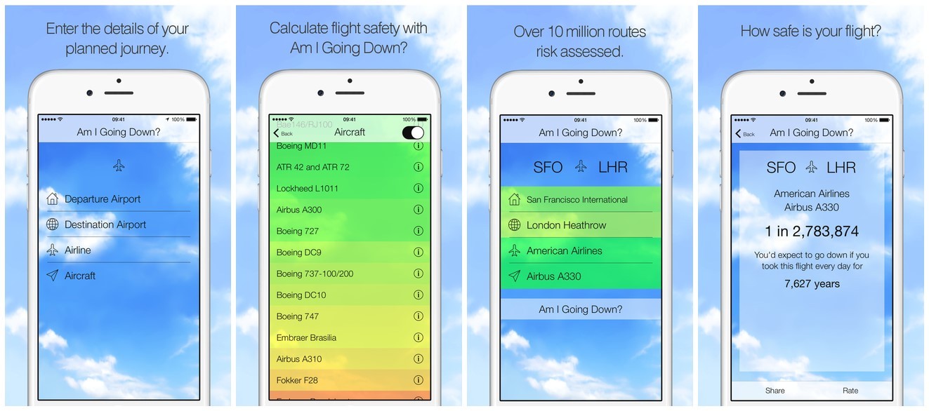 ¿Qué harías si justo antes de abordar una aplicación te dijera que hay 60% de posibilidades de que tu avión sufra un accidente? Foto: iTunes