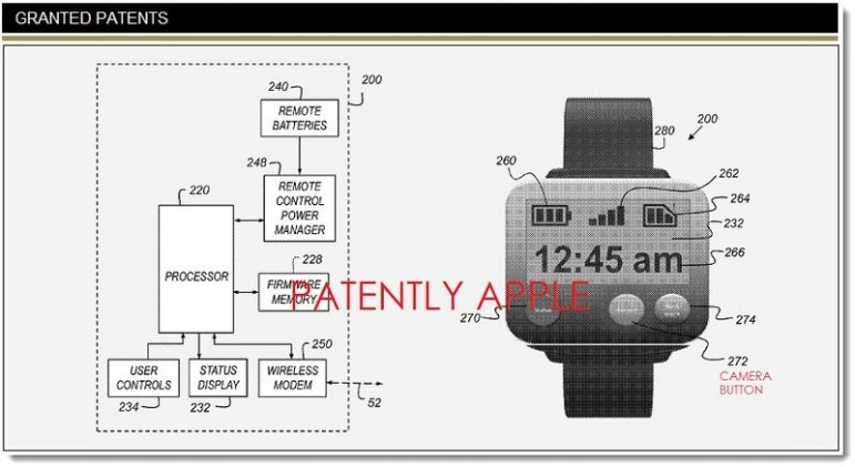 Apple registra patente de cámara