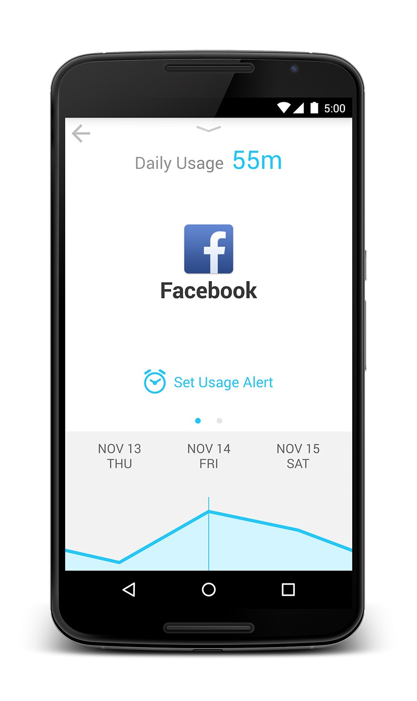 Phone-app-daily-usage