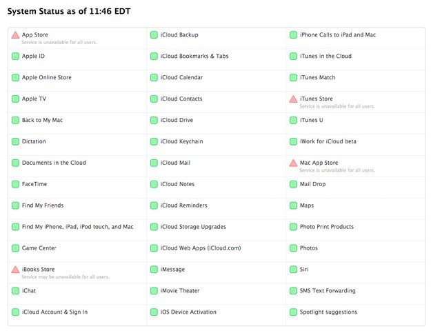 iTunes Apple error sistema iCloud iBooks