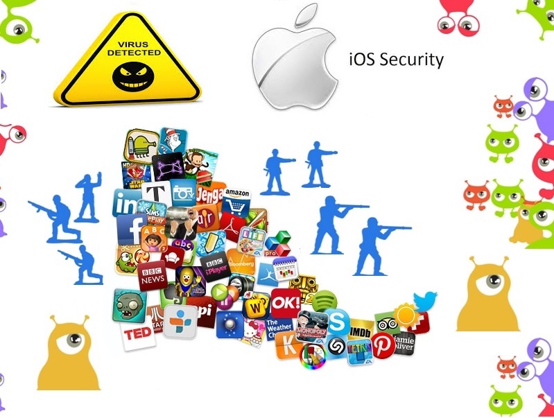 Alerta Malware en la tienda Apple