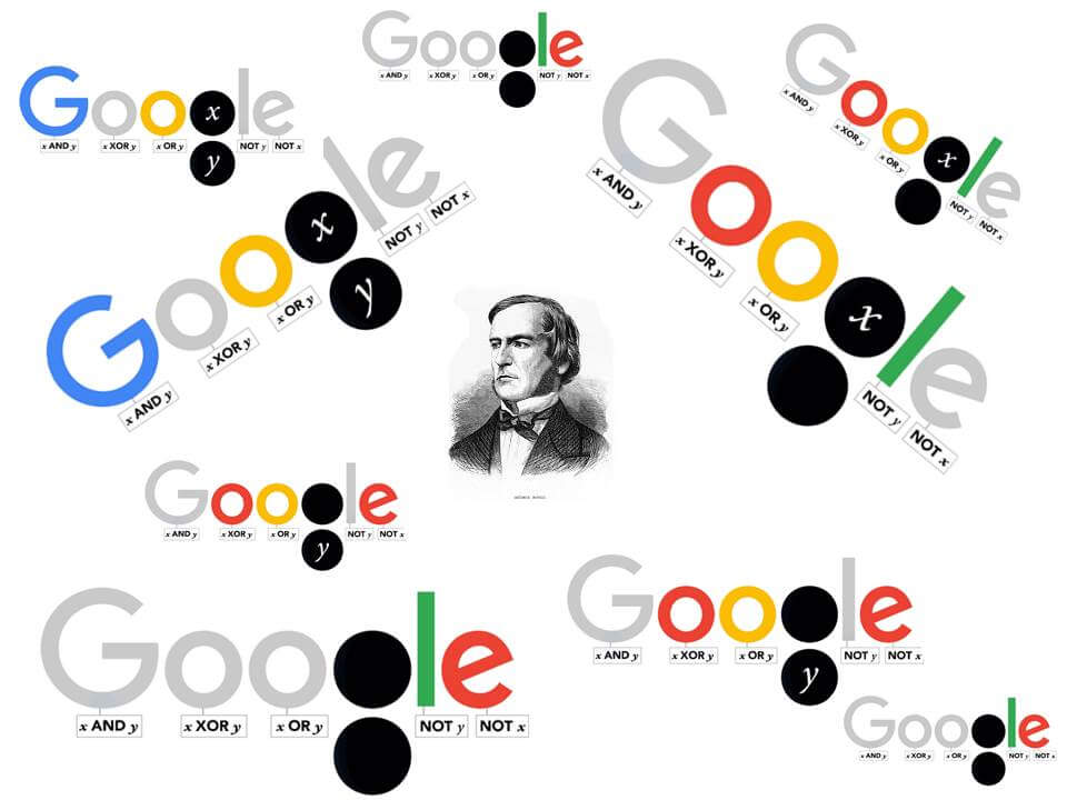 Google distingue con Doodle a George Boole