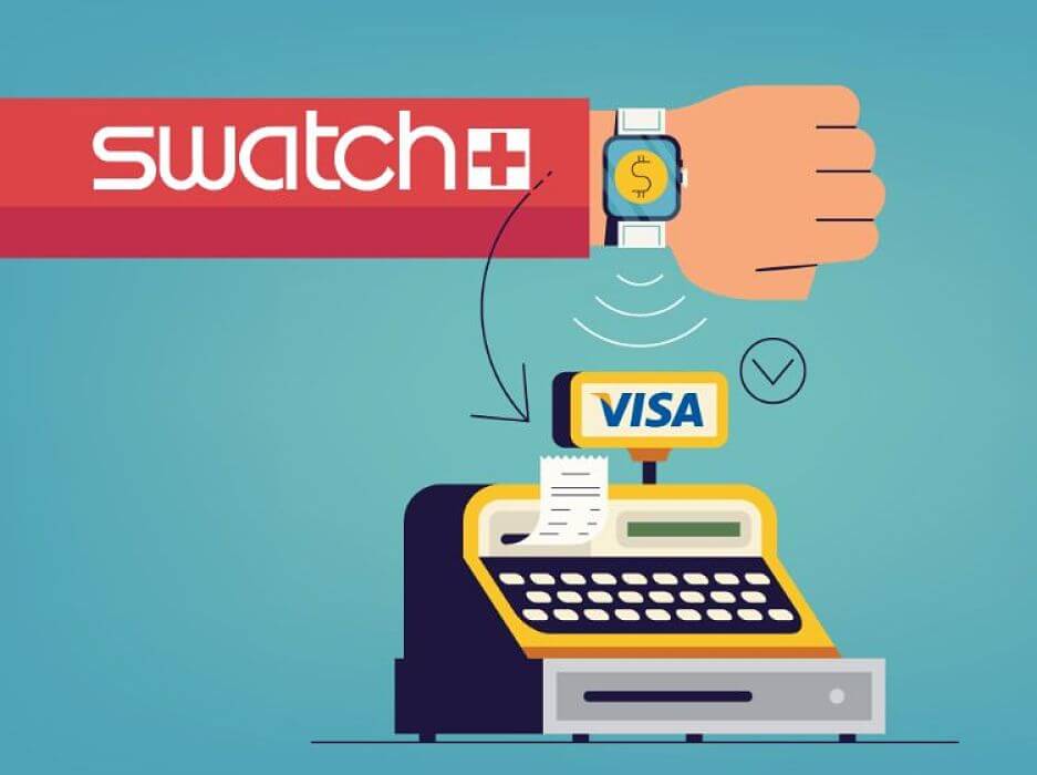 Swatch y Visa se únen para hacer pagos NFC en 2016