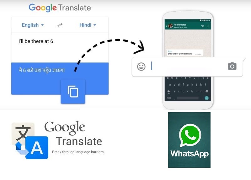 WhatsApp se Integra con Google Translate para traducir todos tus mensajes