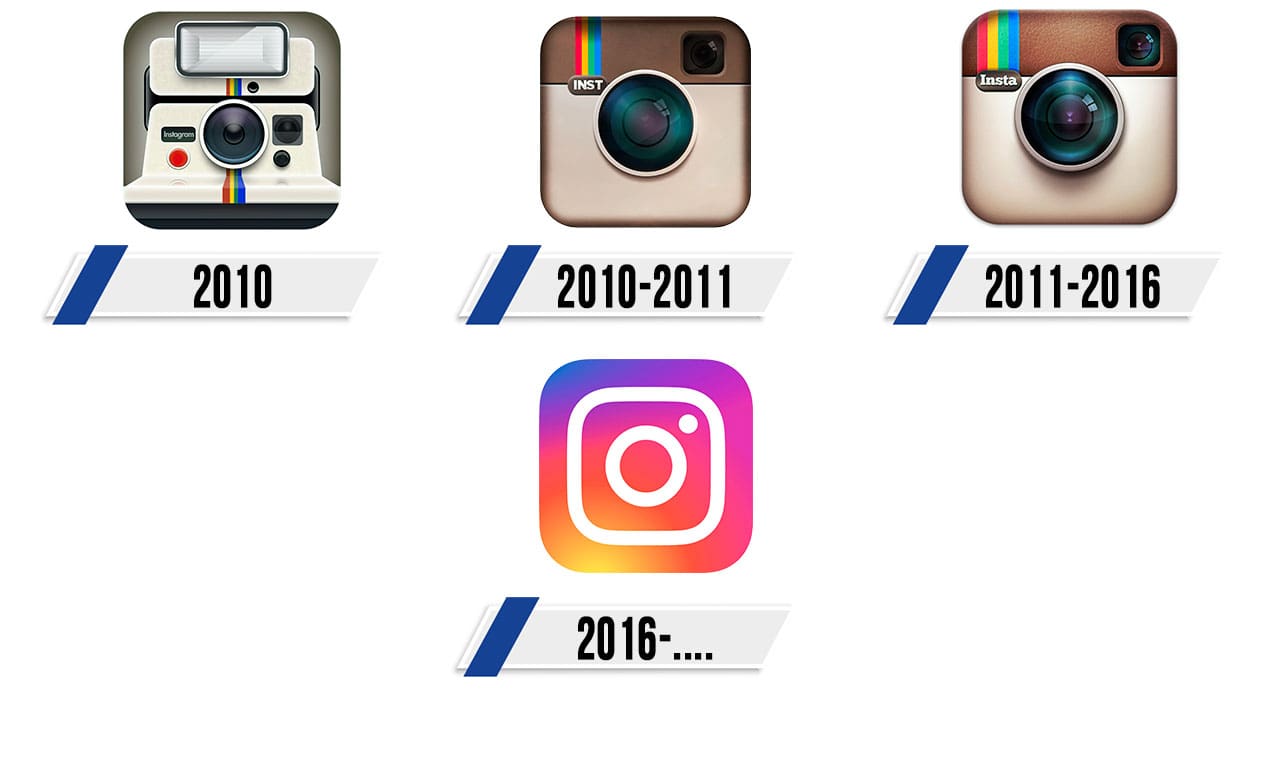 Instagram piensa en dejar que los usuarios cambien el icono de la app –  HoyEnTEC